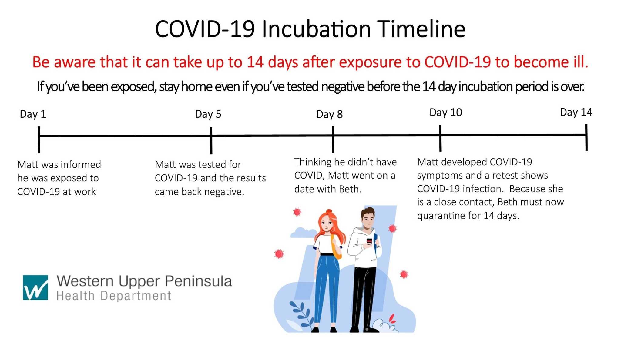 here-s-who-should-quarantine-take-other-coronavirus-precautions