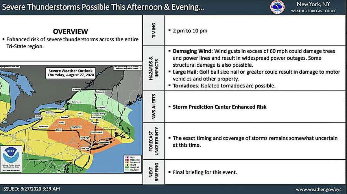 More Than 48k Without Power In Ct As Severe Storms Hit