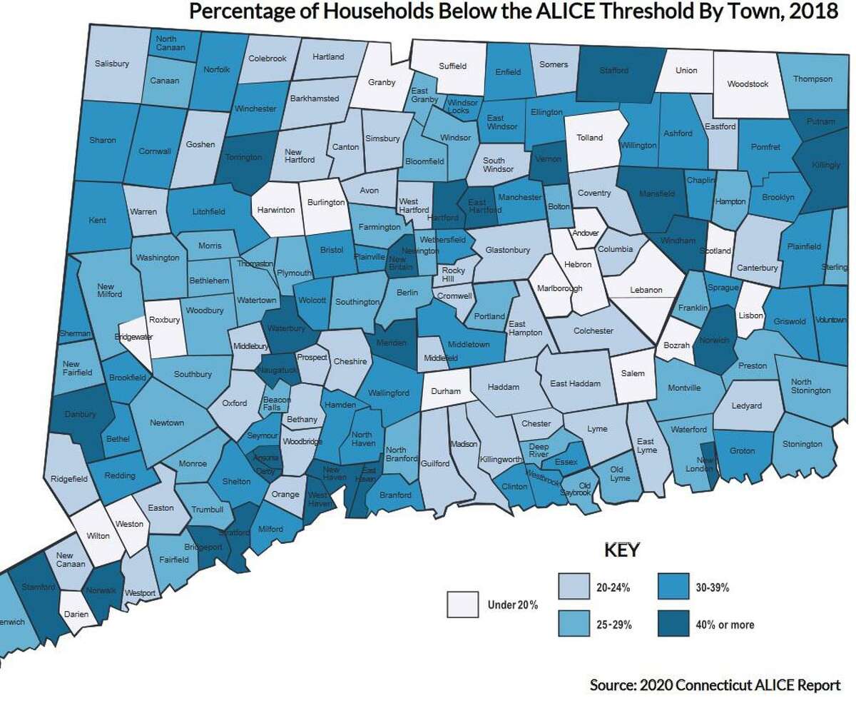 A chart from the United Way's 2020 ALICE Report, which provides information on Connecticut families living above the federal poverty line, but below the level required to meet basic needs.