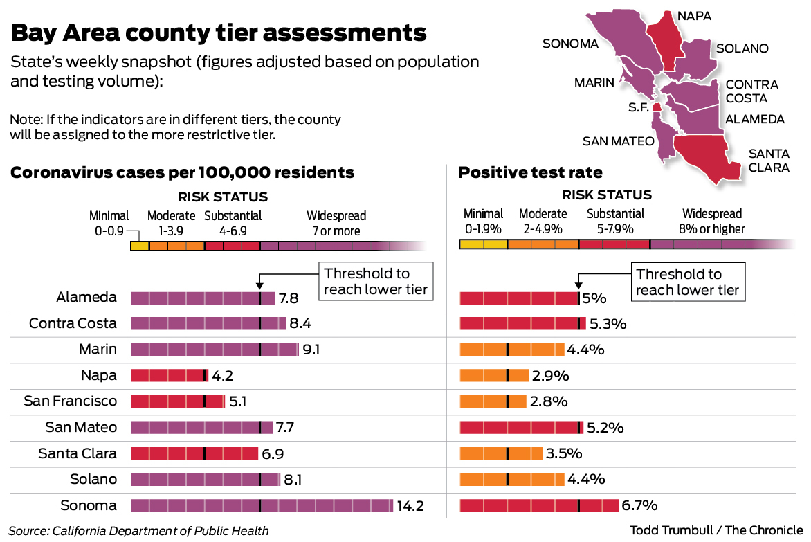 covid totals by state list