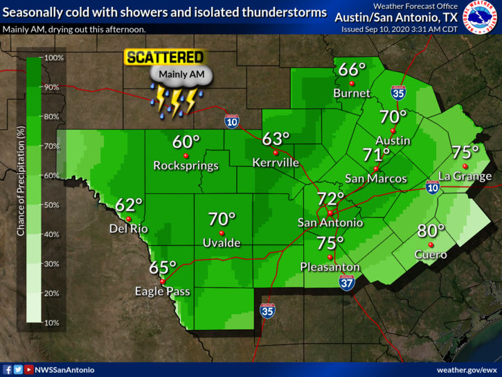 San Antonio breaks record as morning temperatures drop to the 50s