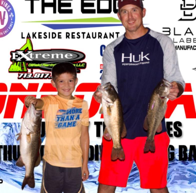 Fishing Tournament Results - Houston Chronicle