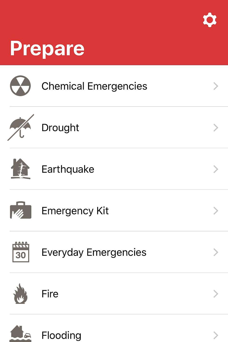 Technology and apps you need when an earthquake or fire strikes the Bay Area