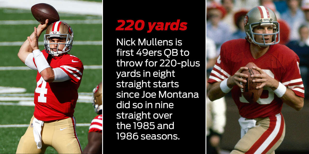 49ers QB Nick Mullens is the underdog story the 2018 NFL season