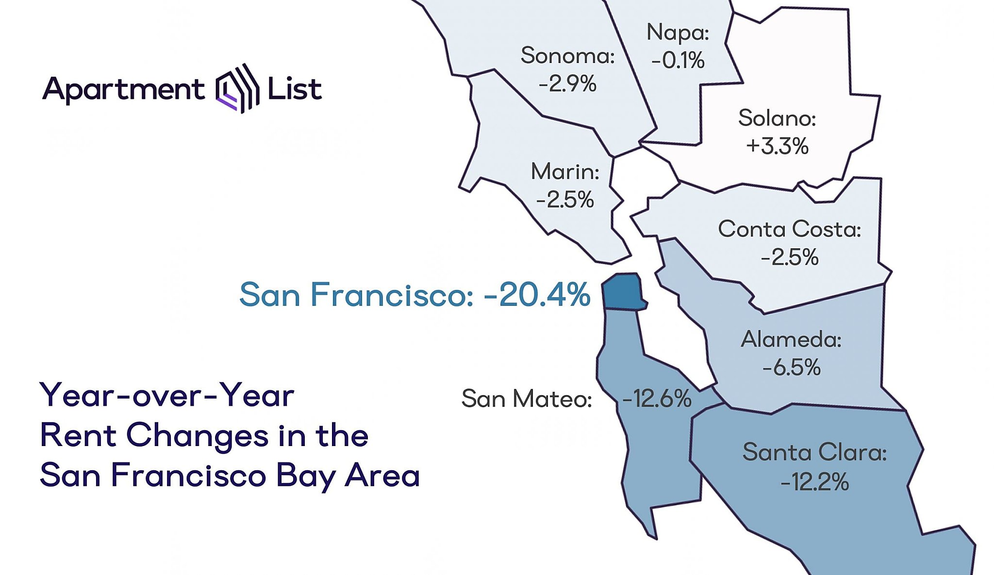 Bay Area rents keep plummeting, especially in S.F. — the latest data by