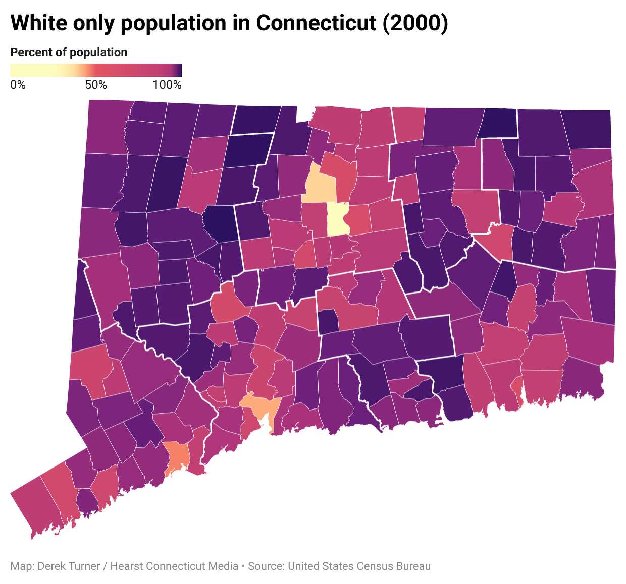 White population 2000