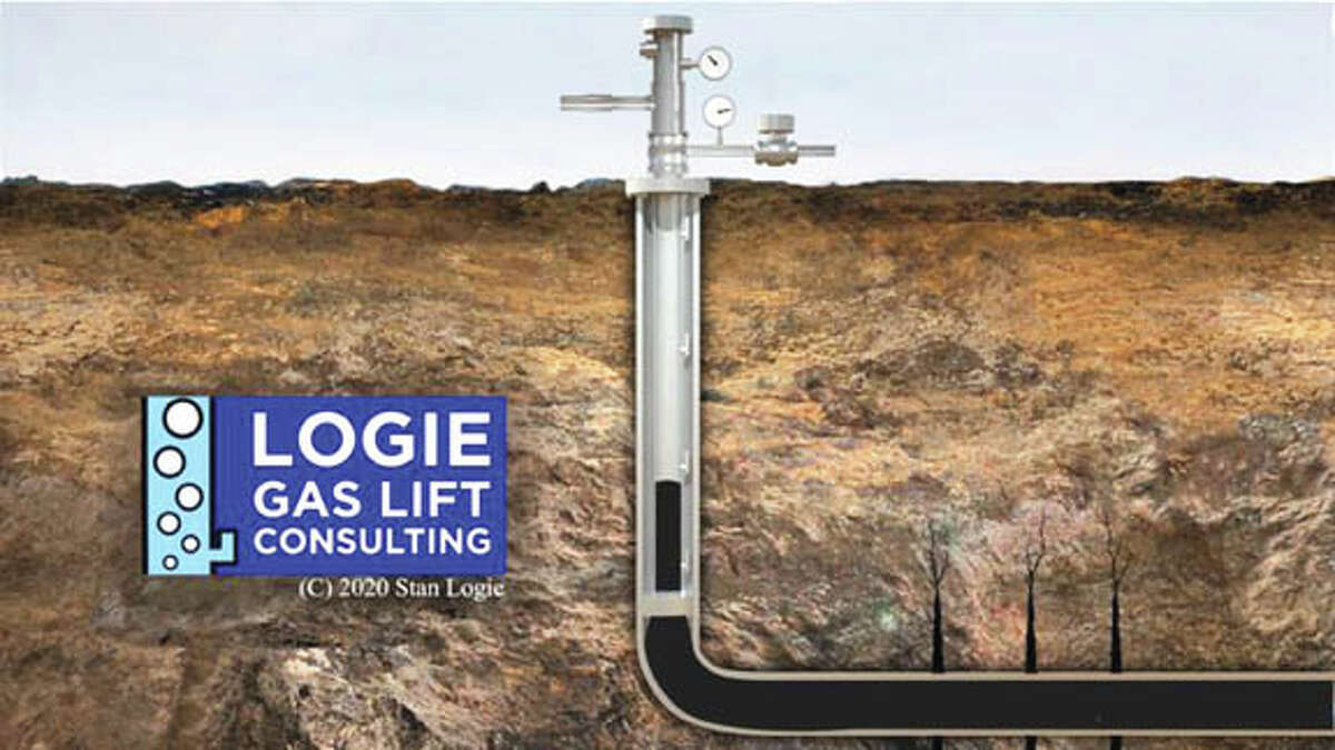 This shows a typical intermittent gas lift installation. To learn more about how IGL can save capex and opex on your wells, call Stan Logie at (432) 827-2353.