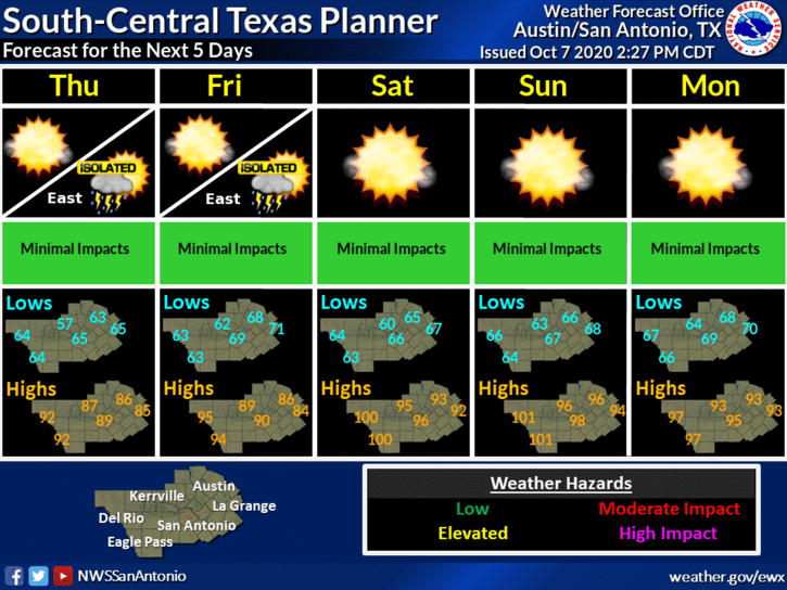 NWS: San Antonio may see record-breaking heat this weekend