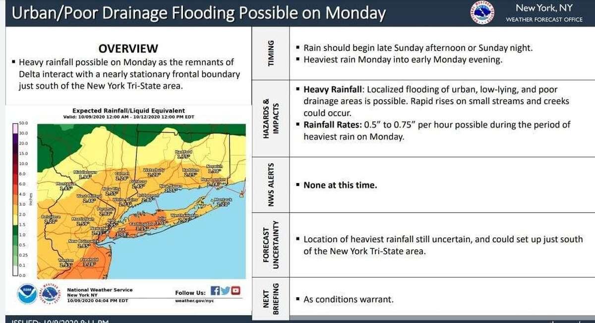 Heavy rain with the remnants of Hurricane Delta could cause urban flooding Monday.