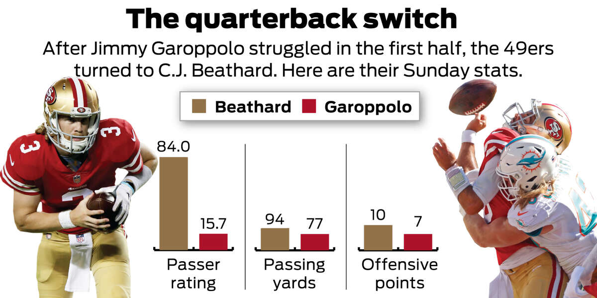 Miami Dolphins, Ryan Fitzpatrick lighting up 49ers defense