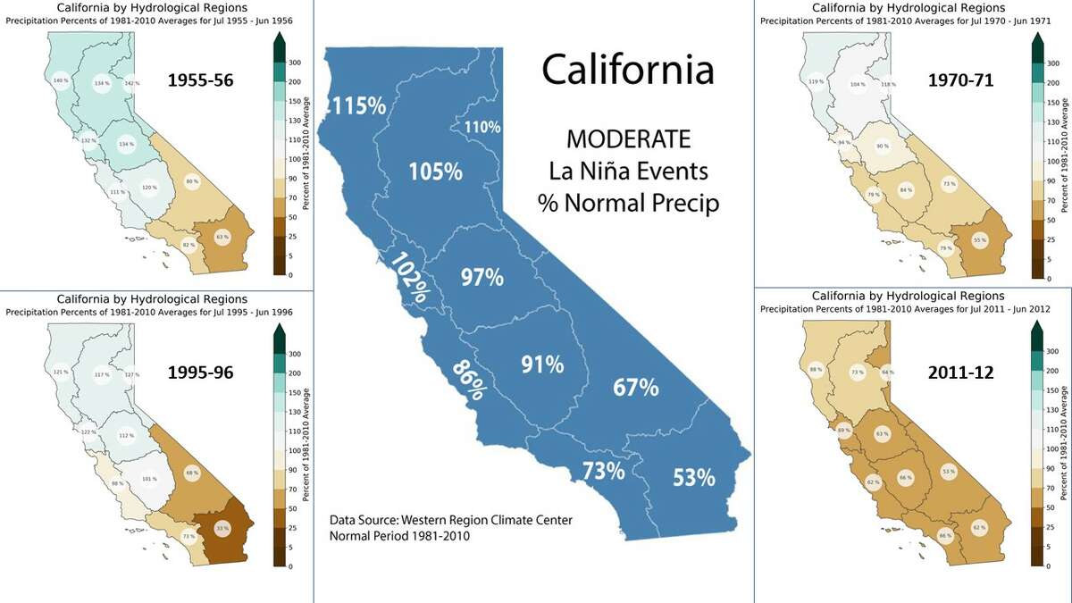 Moderate La Niña conditions have been present over four separate winters in the past 70 years: 1955-56, 1970-71, 1995-96 and 2011-12.