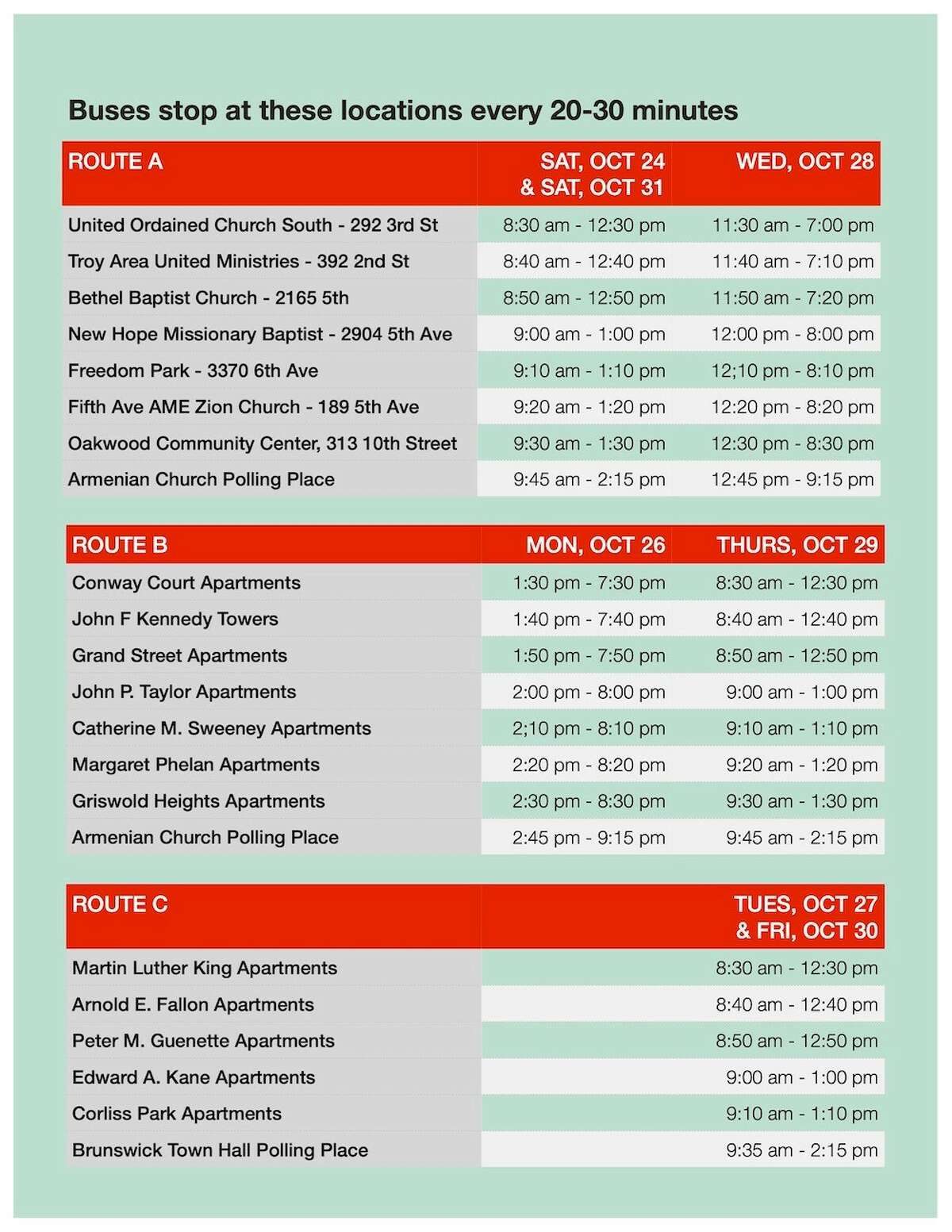 Souls to the Polls bus schedules for early voting in Troy, N.Y. on Oct. 24, 28 and 31.