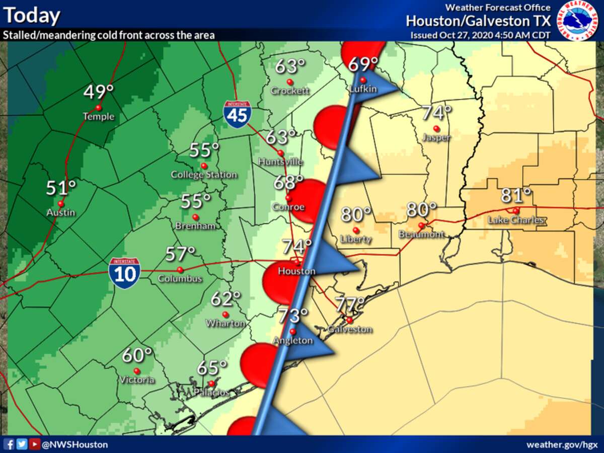 Stalled cold front leaves stark divide in Houston temperatures