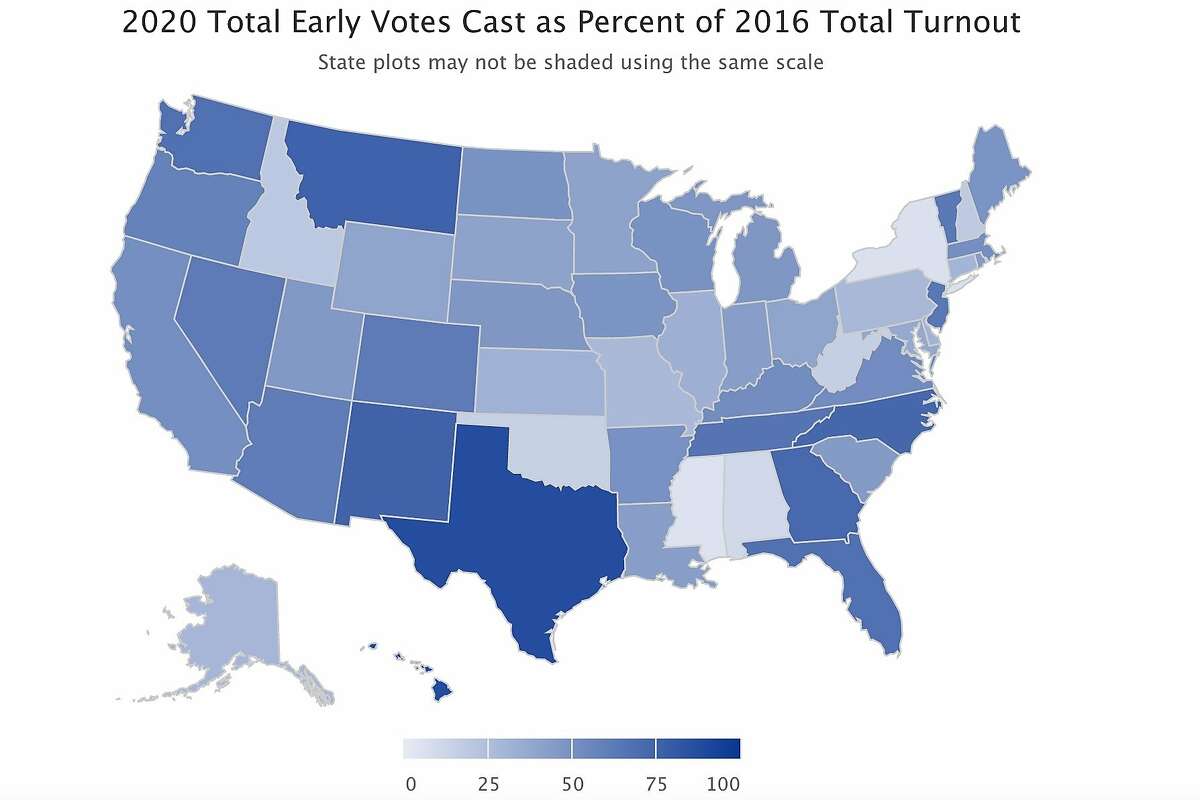 This map shows early votes cast in the Nov. 3 election by state as of Tuesday, Oct. 27, as a percentage of 2016 total turnout.