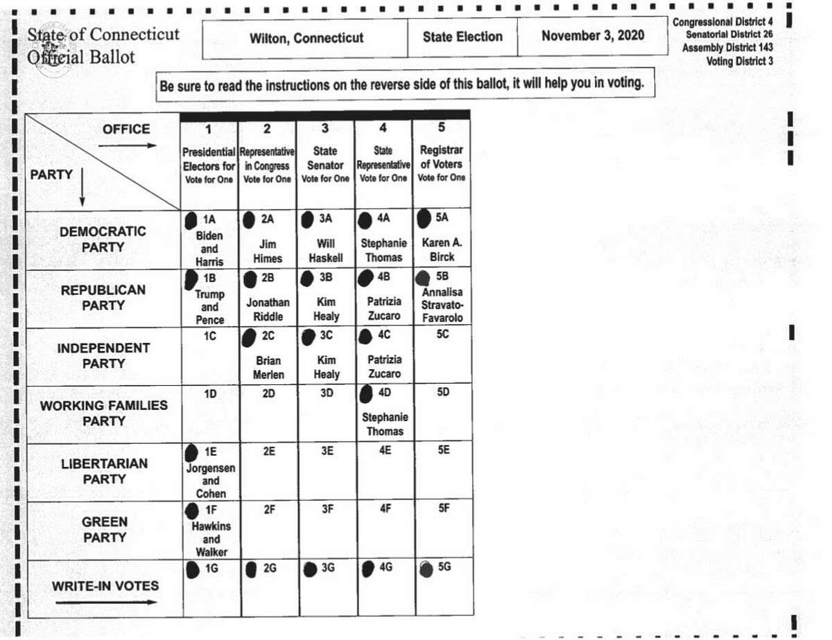 Election results posted early