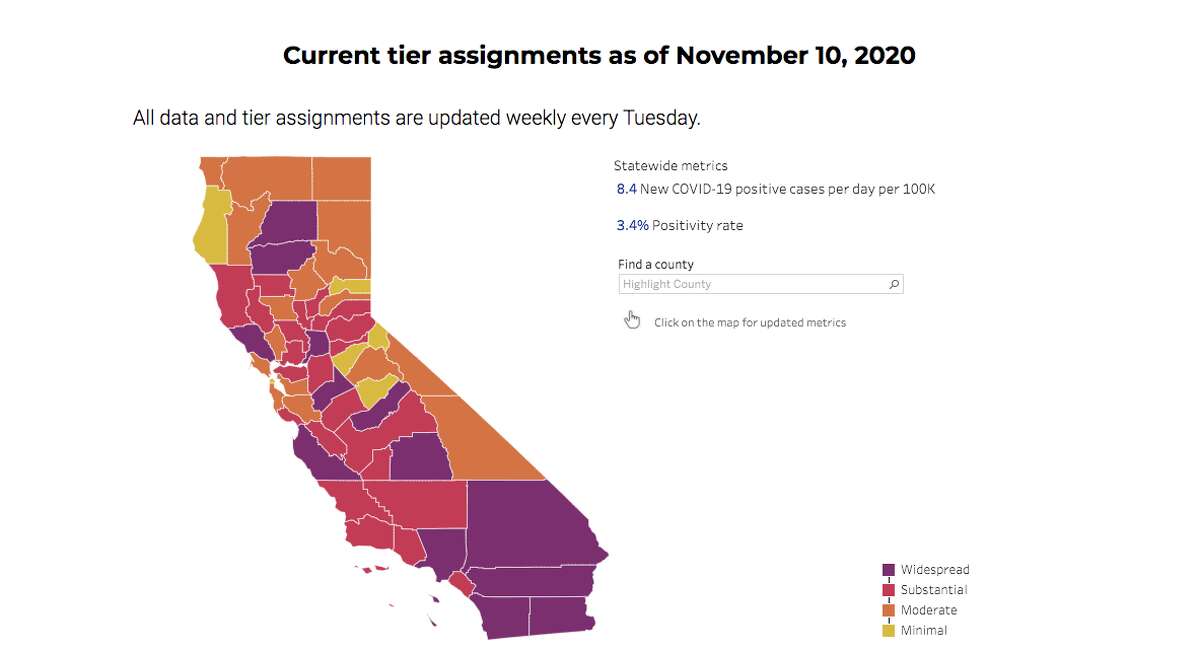 California health officials released an update on county tier levels in the state's reopening plan on Nov. 10, 2020.