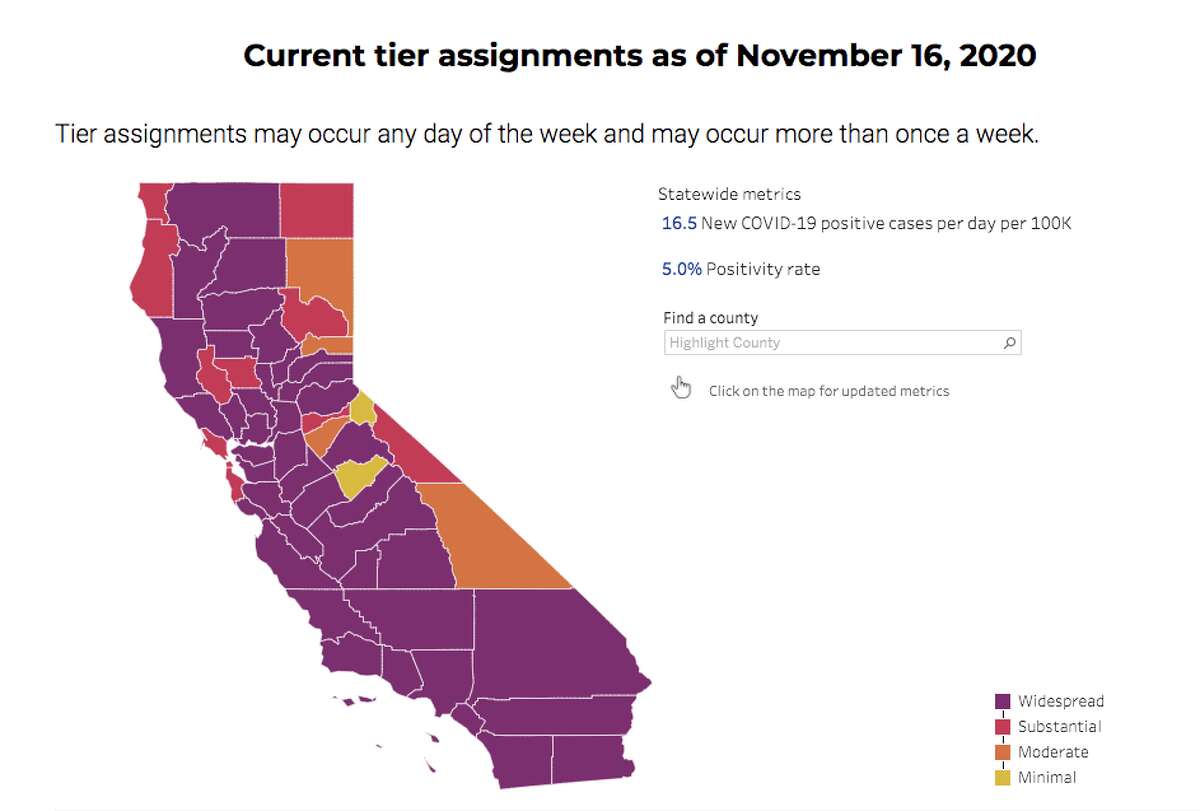 The majority of California counties were in the most restrictive purple tier on Monday, Nov. 16, 2020.