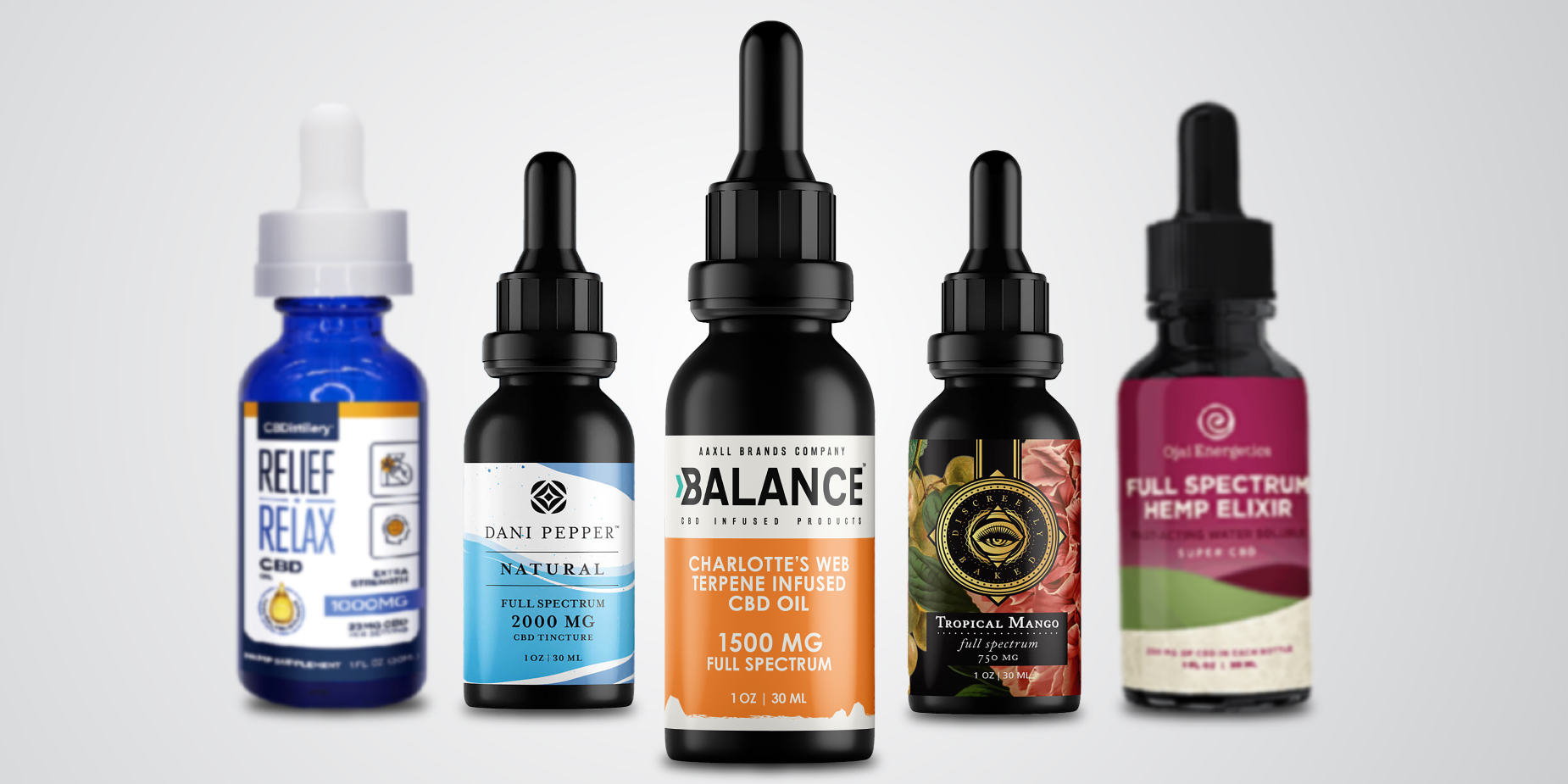 Cbd companies