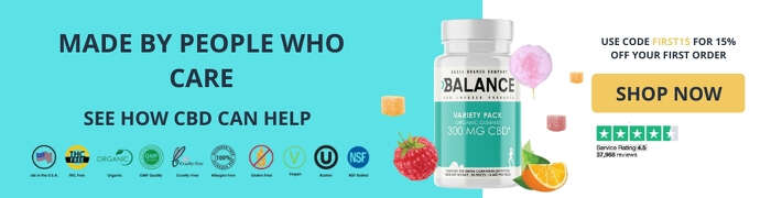 Best Cbd Gummies On The Market