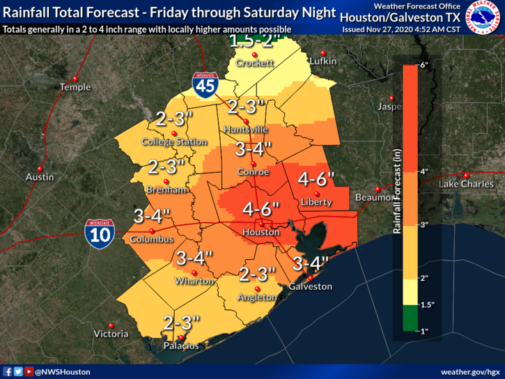 Colts-Texans Weather Forecast: Temperature, Rain, & Wind in Houston