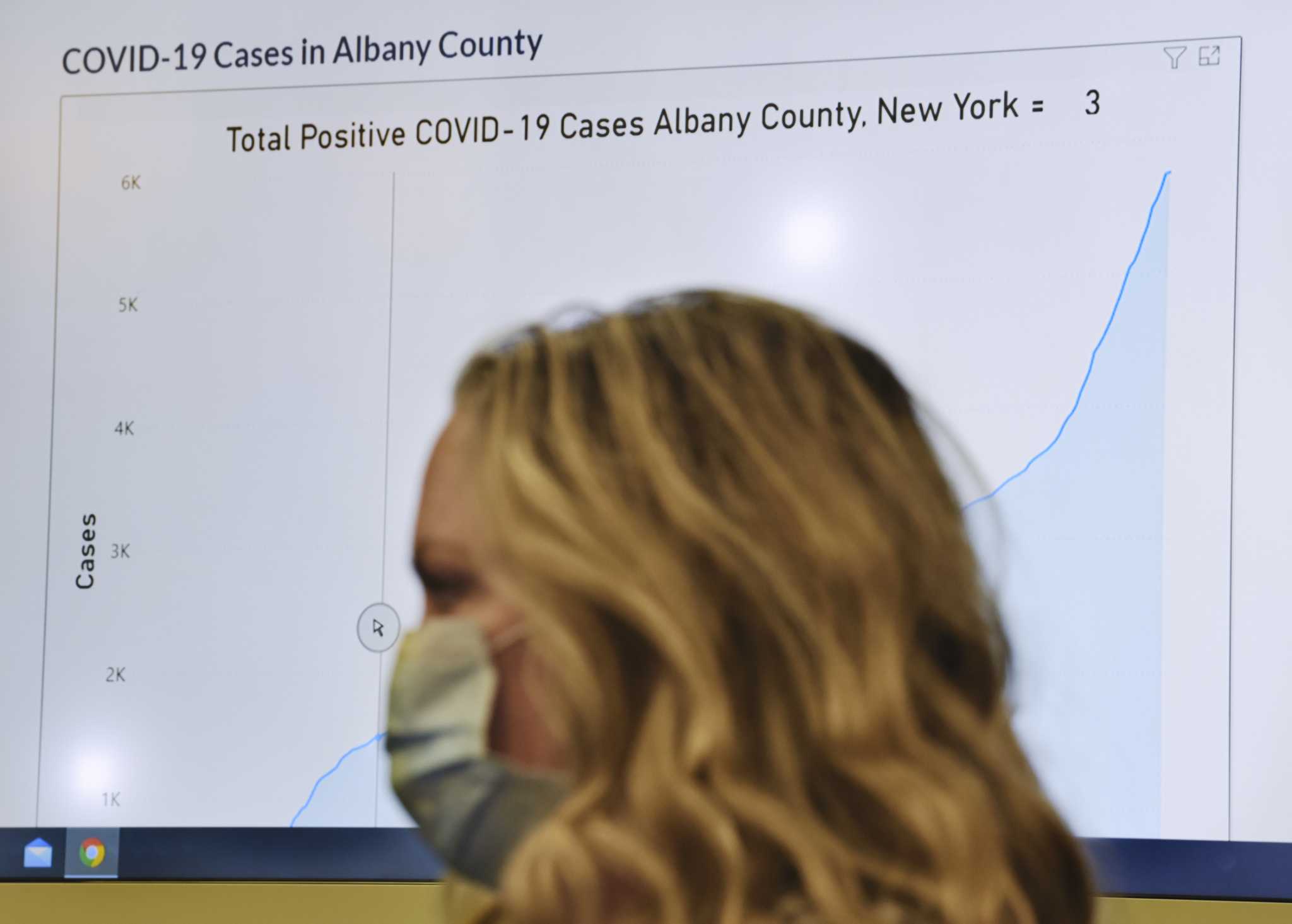Albany County sees 'exponential growth' in cases as daily coronavirus
