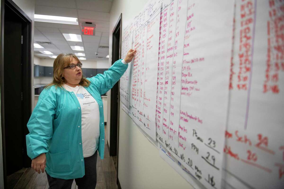Planned Parenthood of South Texas office manger, Twila Aguilera, looks at the number of patient intakes and services provided at the San Pedro clinic location on Thursday, Aug. 22nd, 2019.