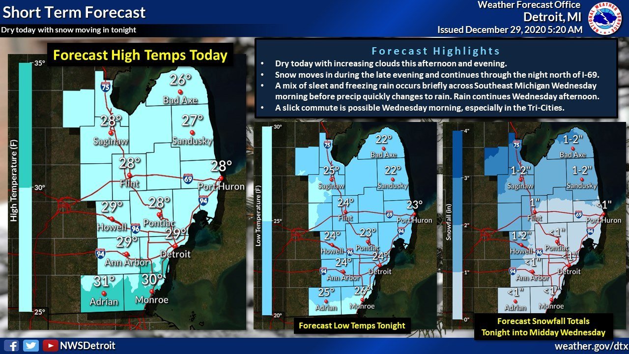 Mix precipitation expected; Wednesday morning commute slick - Vimarsana News