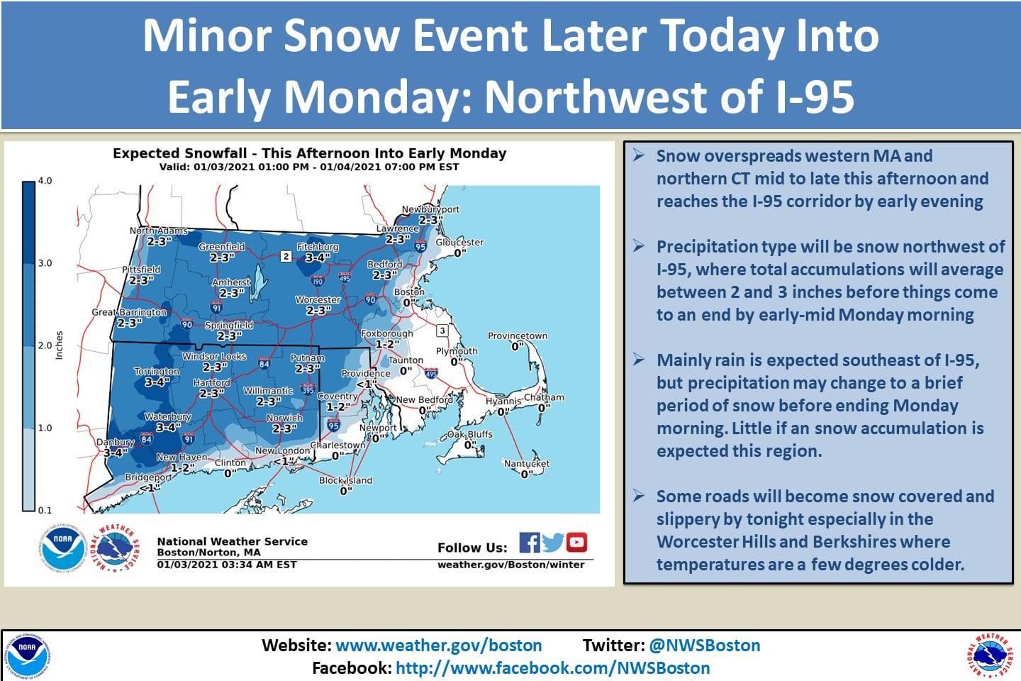 National Weather Service: Snowfall expected in parts of CT