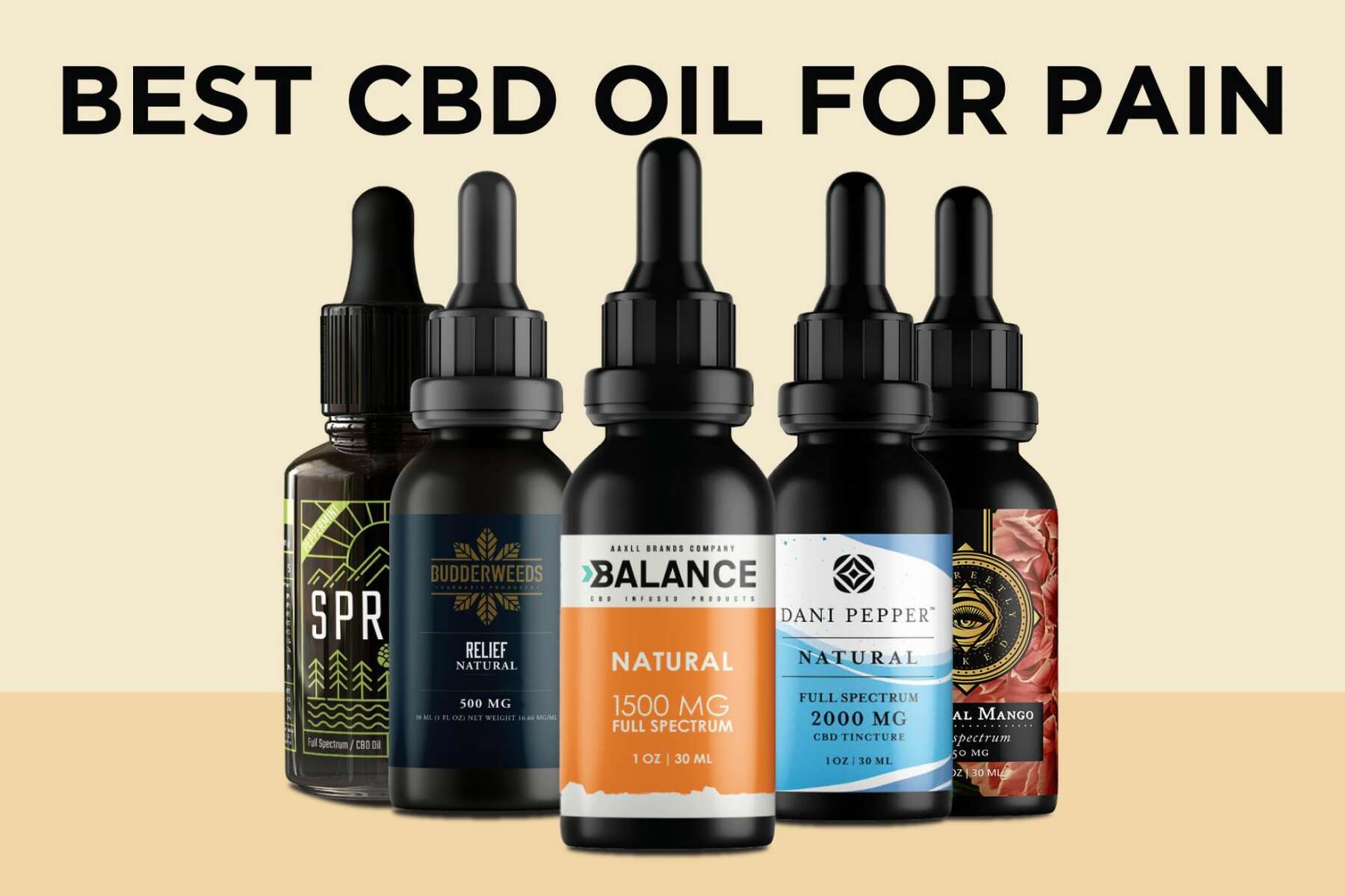 Best Cbd Oil For Pain 21 Top 10 Brands Buyer S Guide Ad