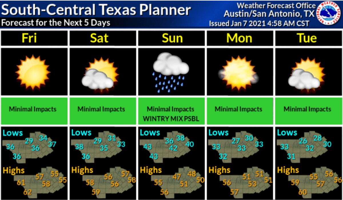 Parts of the Hill Country northwest of San Antonio could possibly see a wintry mix of rain and snow between Saturday night and Sunday night, according to the National Weather Service.