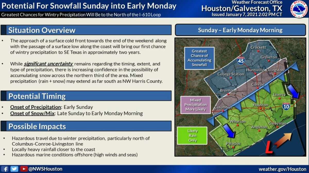 Weekend Could Bring First Snowfall In More Than 2 Years For Parts Of Se Texas