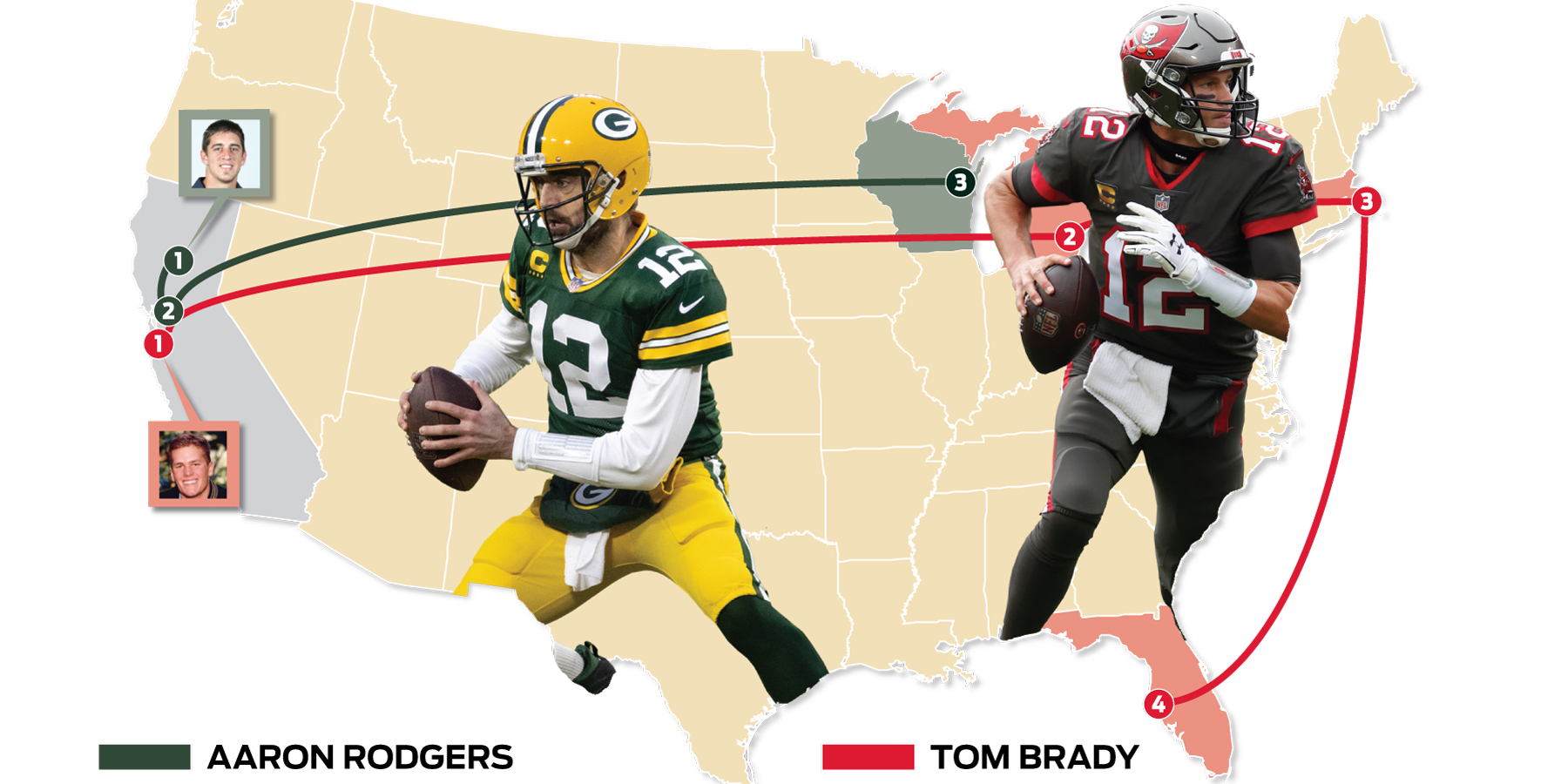 Aaron Rodgers vs. Tom Brady: Inside the numbers as future Hall of