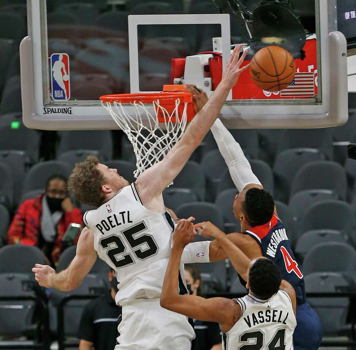 San Antonio Spurs Jakob Poeltl Showing Importance Of NBA Big Men