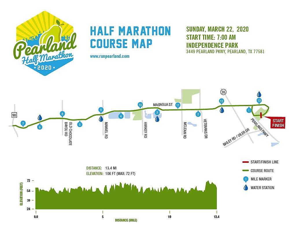 Popular Pearland race offers virtual and inperson options