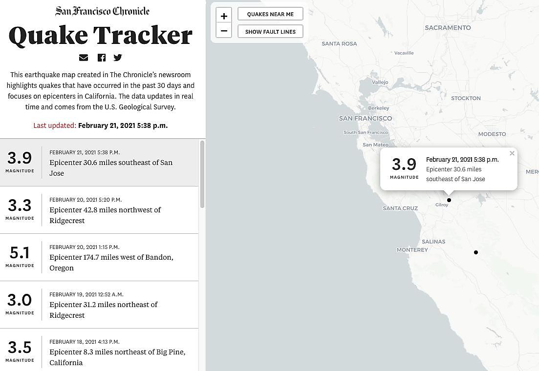 On all these recent small earthquakes in the Gulf region: Should we be worried?