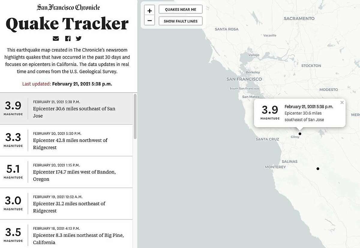 纪事报的地震追踪器显示，2021年2月21日，吉尔罗伊附近发生了3.9级地震。