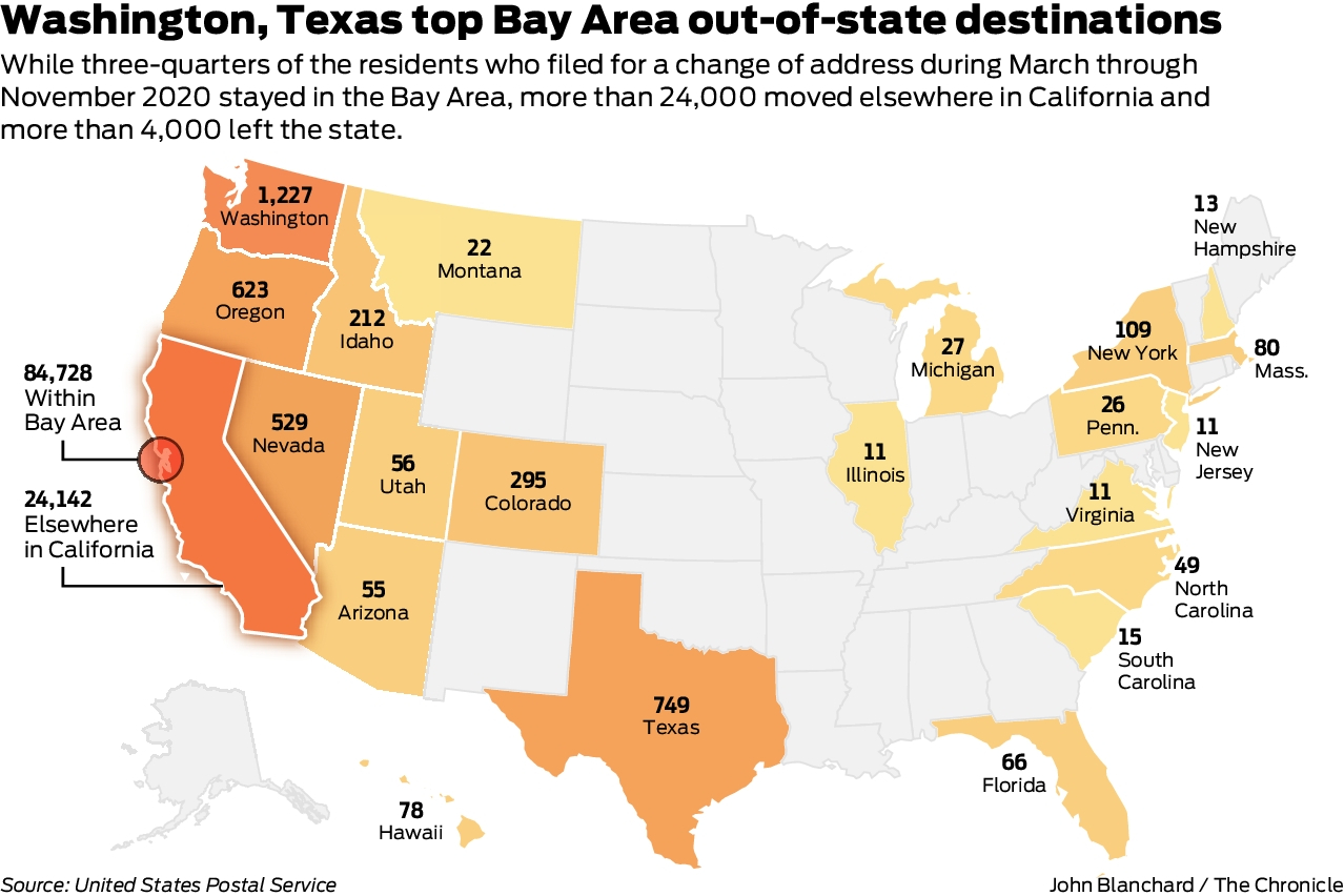 Bay Area S Migration Is Real But Postal Service Data Shows California Exodus Isn T