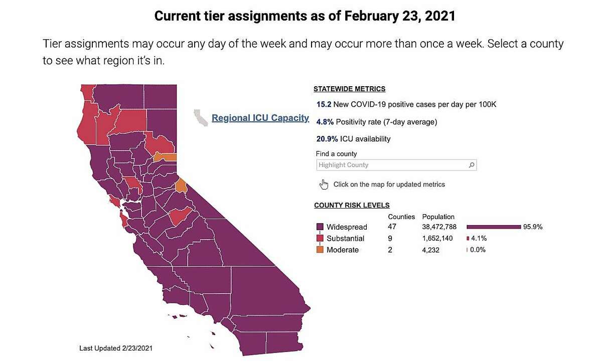 County tier assignments in California's Blueprint for a Safer Economy coronavirus reopening website, as of Feb. 23, 2021.