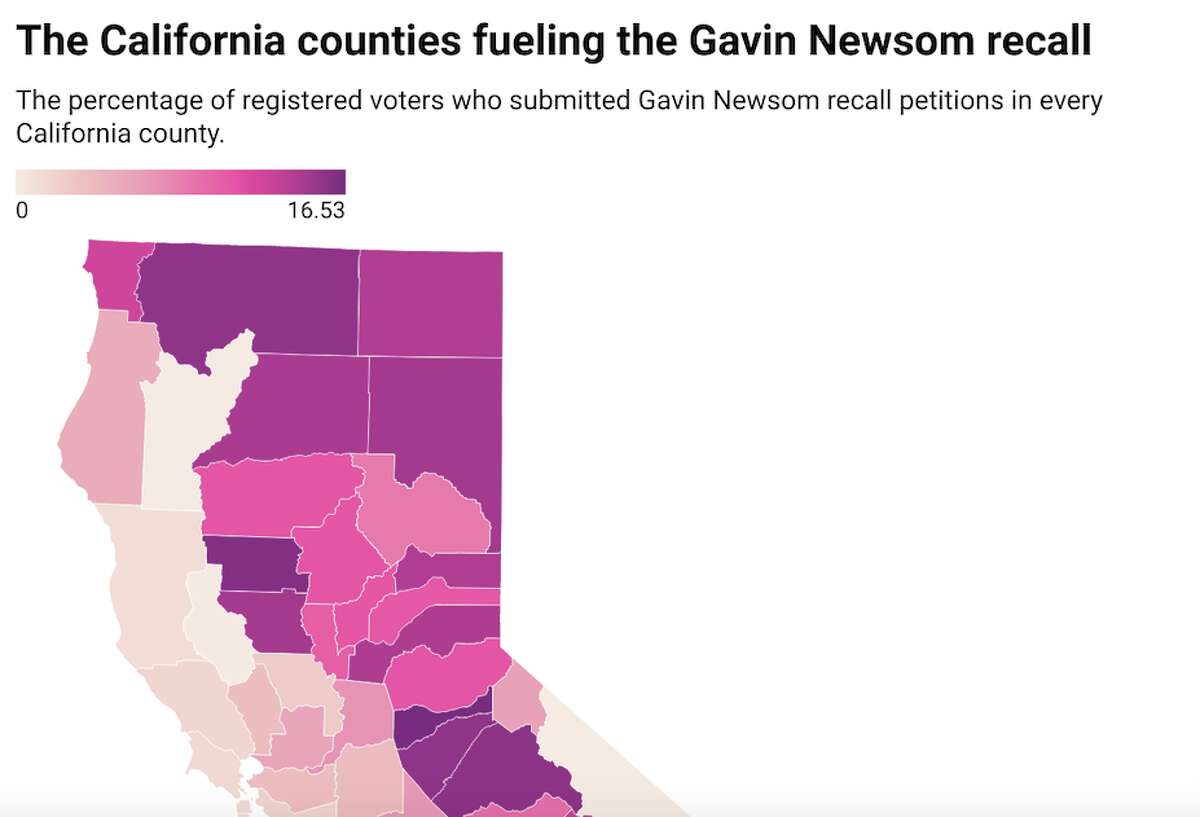 Which California counties are most enthusiastic about the Gavin Newsom recall?