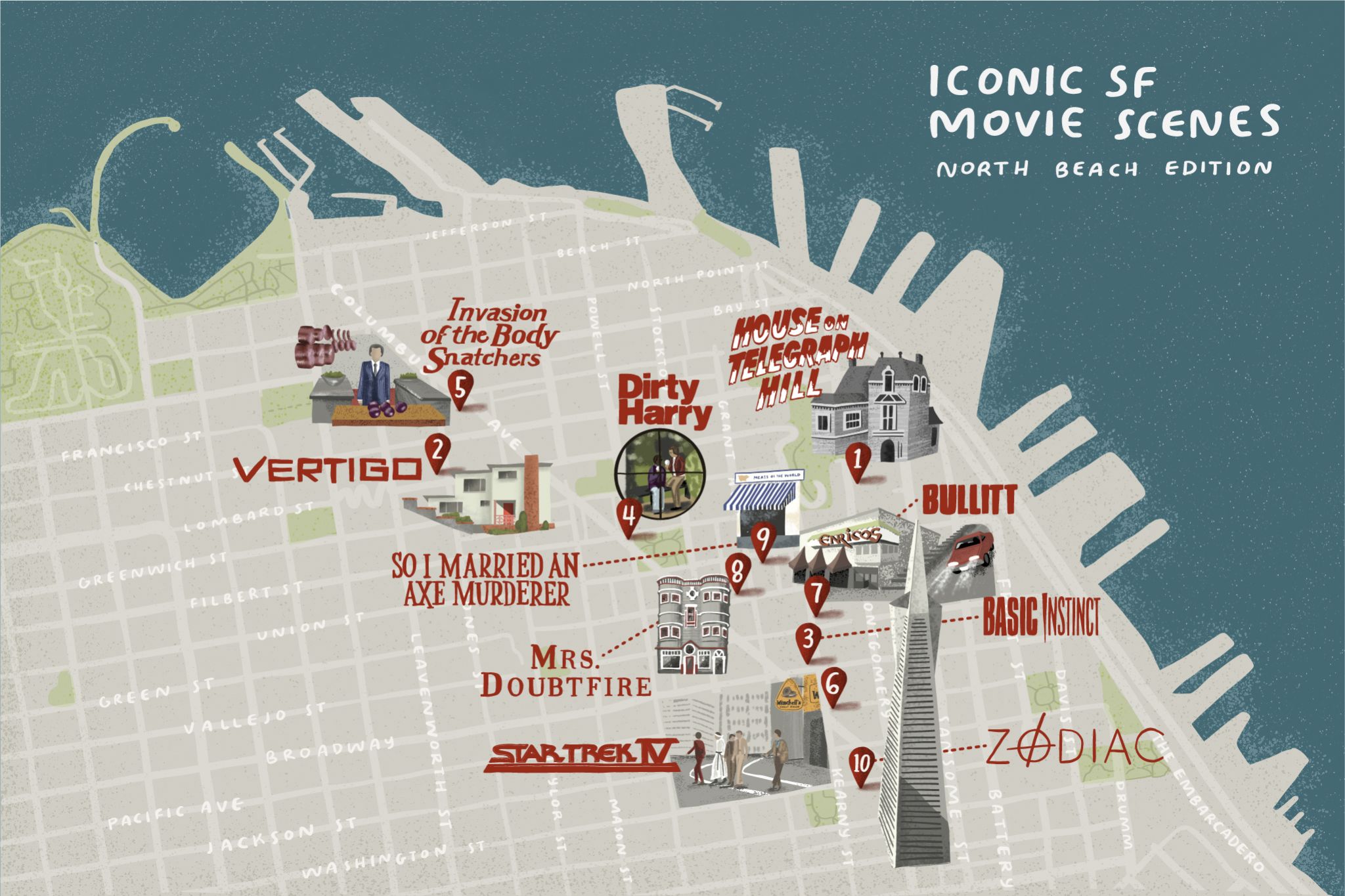 The Ten Greatest Movies Shot In North Beach Mapped