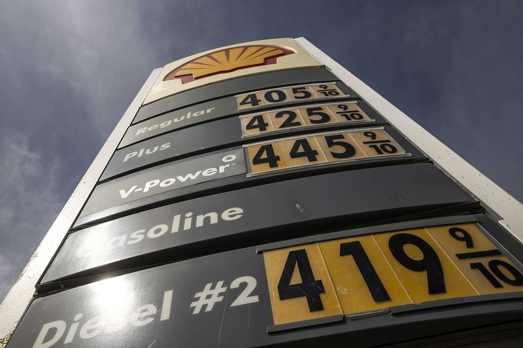 Here’s why California gas prices are so high compared to other states