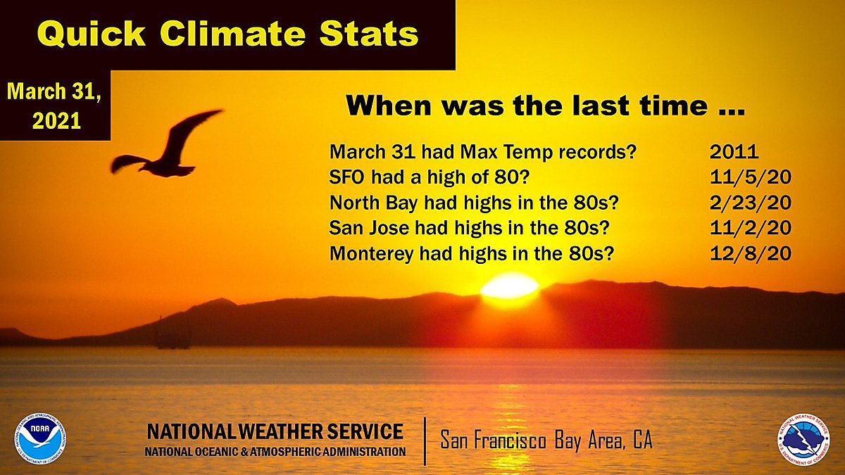 Bay Area heat wave to last through the week before cooling off with a ...