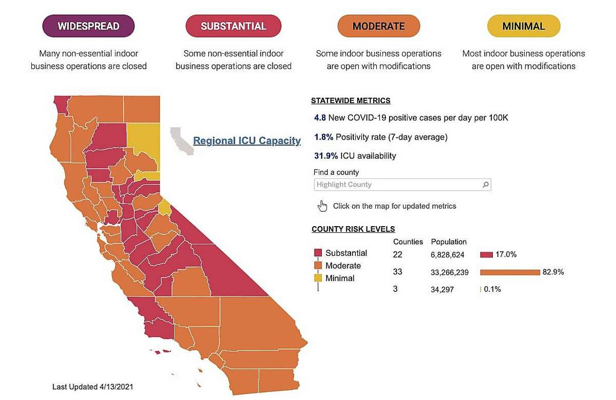 California's Blueprint for a Safer Economy shows no counties remaining in the most restrictive purple coronavirus reopening tier as of Wednesday, April 14, 2021.