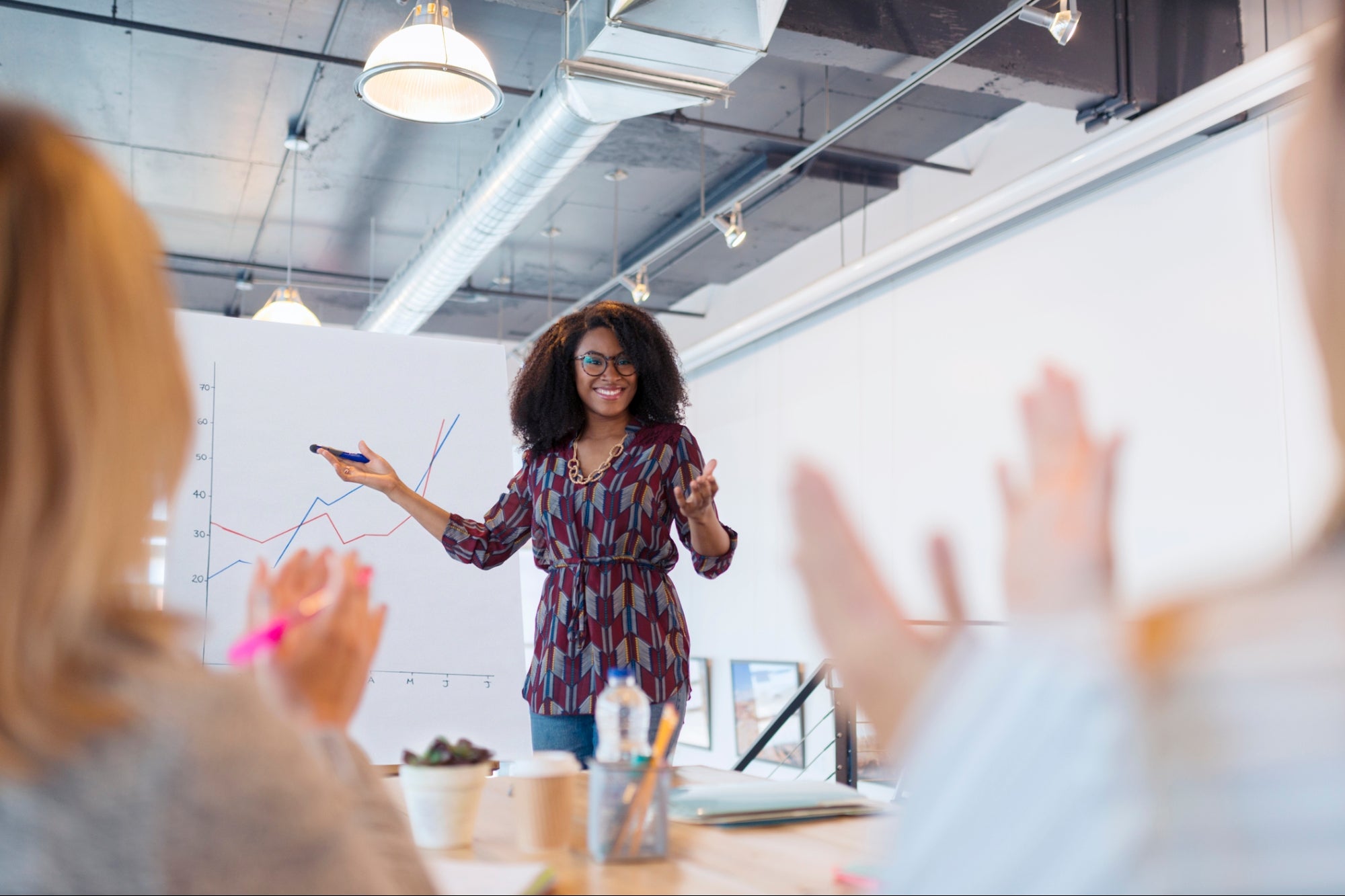 If You Want to Be an Unforgettable Presenter, Master These 4 Techniques