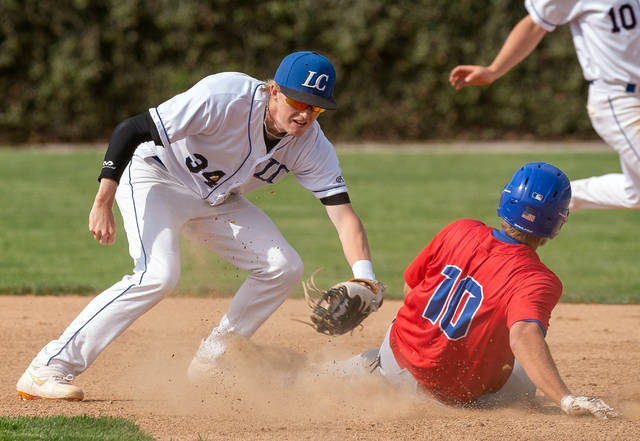 Juco Baseball: First-place Loggers Sweep Lc, But Martz Confident Of 