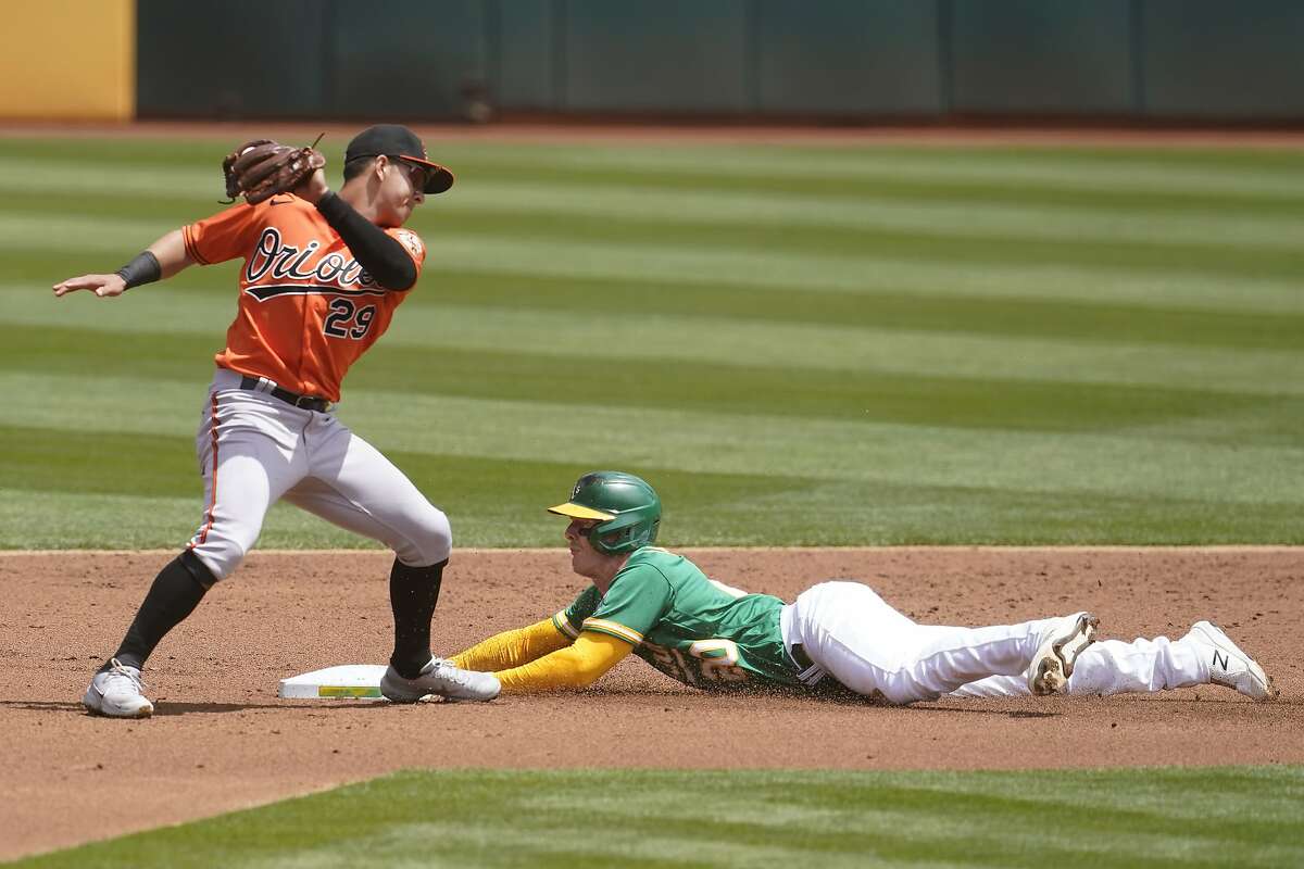 Oakland Athletics' Mark Canha, right, steals second base against Baltimore Orioles second baseman Ramon Urias, left, during the first inning of a baseball game in Oakland, Calif., Saturday, May 1, 2021. (AP Photo/Jeff Chiu)