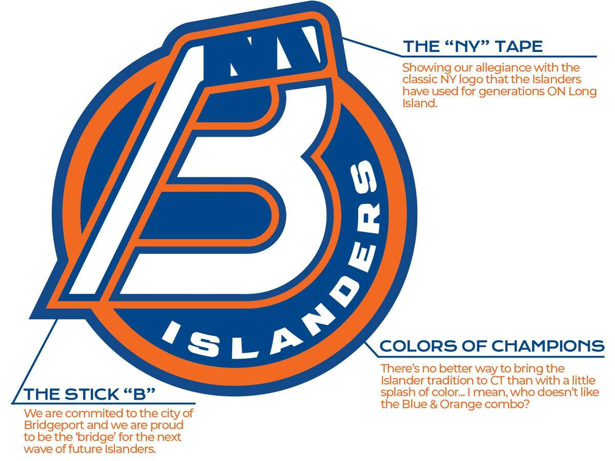 Bridgeport Islanders Introduce Third-Jersey Design