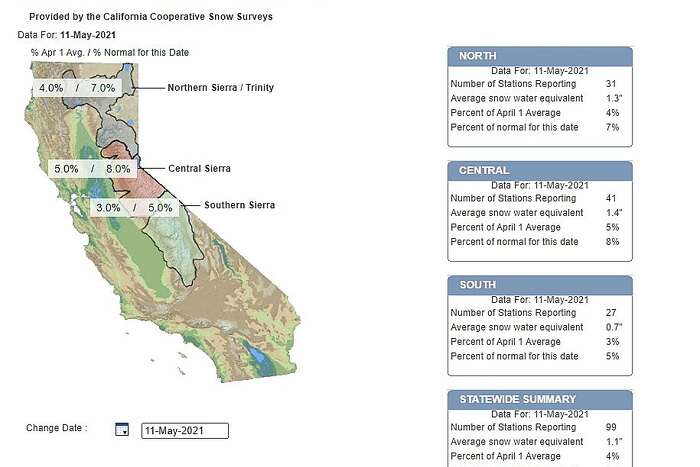 Experts say now is the time to buy an air purifier ahead of California fire season