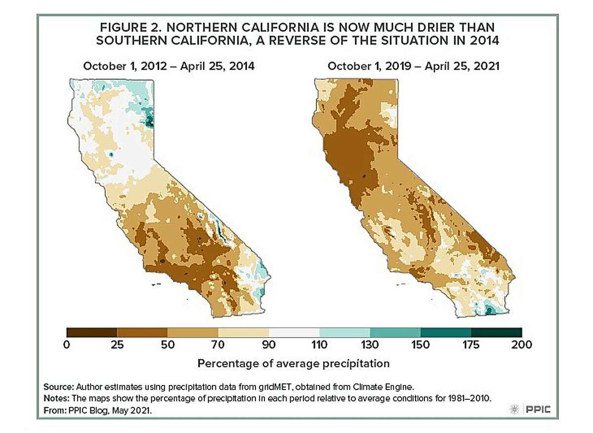 The percentage of average precipitation during California's drought from October 2012 to April 2014, versus October 2019 to April 2021.