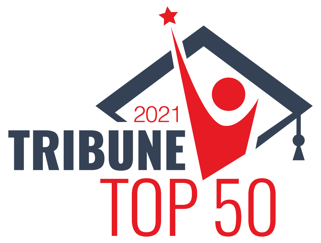 Announcing the top-50 students of 2021 - Vimarsana News